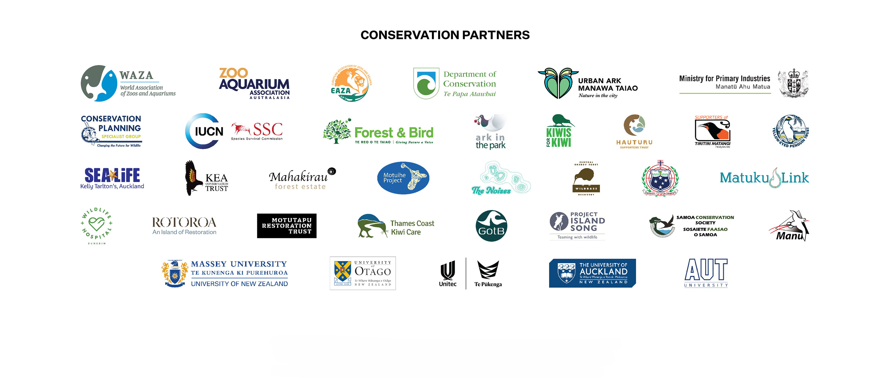 CONSERVATION PARTNERS